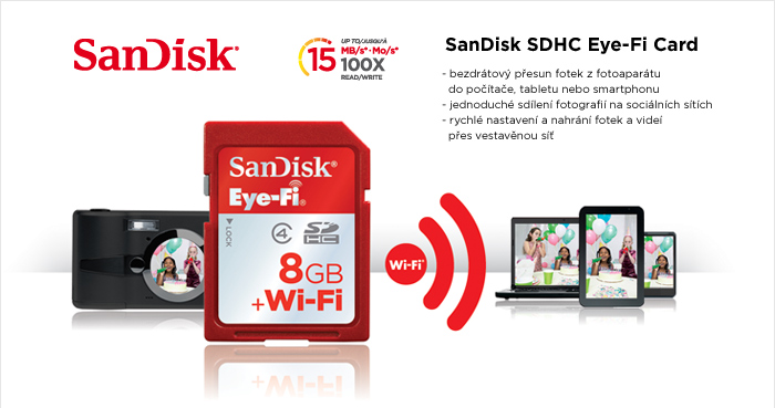 SanDisk SDHC Eye-Fi