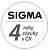 Šedý dovoz vs. oficiální distribuce značky Sigma