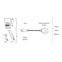 Hama MFI USB 2.0 kabel pro Apple, 30pinov, 1 m, ern