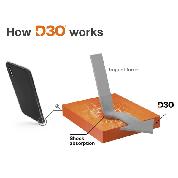 Hama Extreme Protect, kryt pro Samsung Galaxy A35 5G, materiál D3O®, nežloutne, průhledný