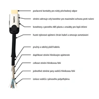 Hama HDMI kabel, 3 m, pozlacen, opleten, nebalen