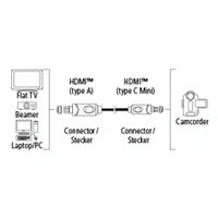 Hama mini HDMI kabel vidlice - vidlice typ C, pozlacený, 3*, 1,5 m