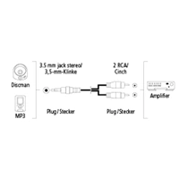 Hama audio kabel jack - 2 cinch, pozlacen, 3*, 10 m