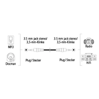 Hama audio kabel jack - jack, 1*, 0,75 m
