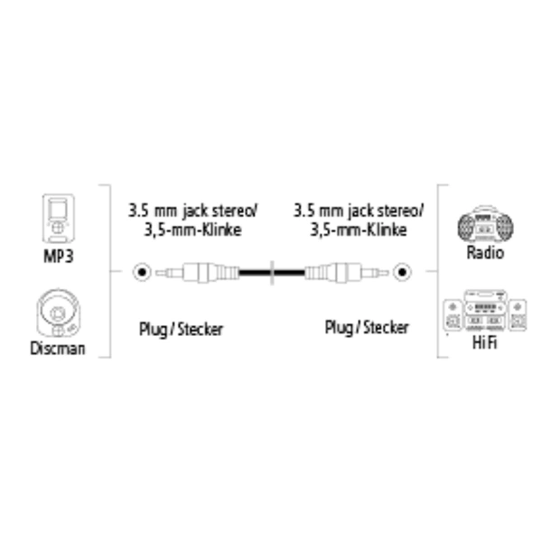 Hama audio kabel jack - jack, 1*, 0,75 m