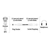 Hama prodluovac audio kabel jack 3,5mm stereo, 3 m, pozlacen, 3*