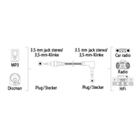 Hama audio kabel jack - jack 90 st., spirlov, 0,75 m