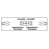 Hama cinch spojka, 2 cinch zsuvky-zsuvky