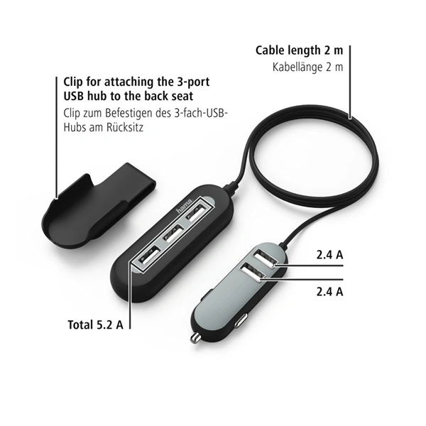 Hama kabelová USB nabíječka do vozidla 2+3, AutoDetect, 10 A, 2 m