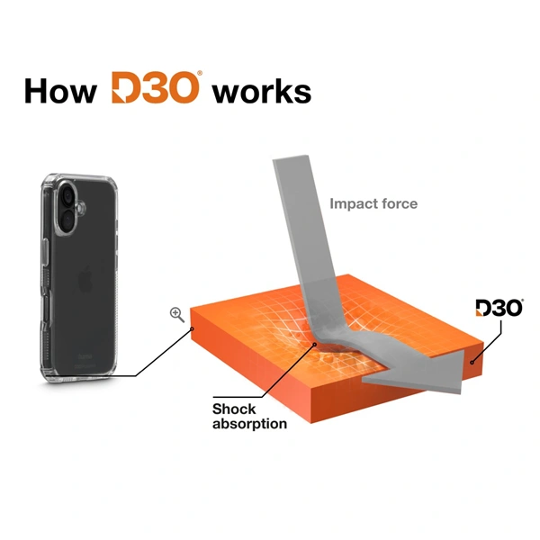 Hama Extreme Protect, kryt pro Apple iPhone 16 Plus, materiál D3O®, nežloutne, průhledný