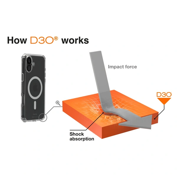 Hama Extreme Protect, kryt pro Apple iPhone 16 Plus, magnetický, D3O®, nežloutne, průhledný