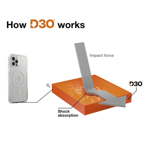 Hama Extreme Protect, kryt pro Apple iPhone 12/12 Pro, magnetický, D3O®, nežloutne, průhledný
