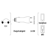 Hama dvojit USB nabjeka do vozidla, 2,1 A