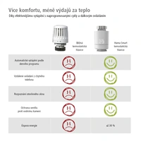 Hama SMART termostatick hlavice pro regulaci vytpn, doplnk do systmu