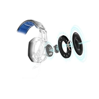 uRage USB gamingov headset SoundZ 310, ern