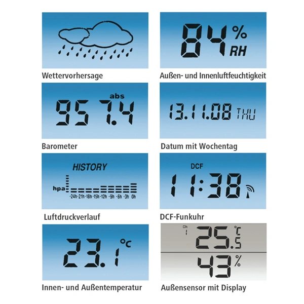 Hama EWS-800, elektronická meteostanice