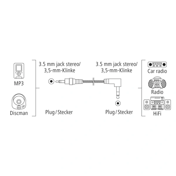 Hama audio kabel jack 3,5 mm, spirálový, 1,5 m