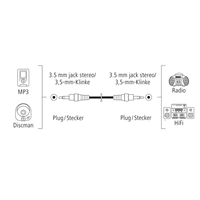 Hama audio kabel jack 3,5 mm, 5 m