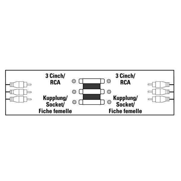 Hama AV redukce 3cinch spojka