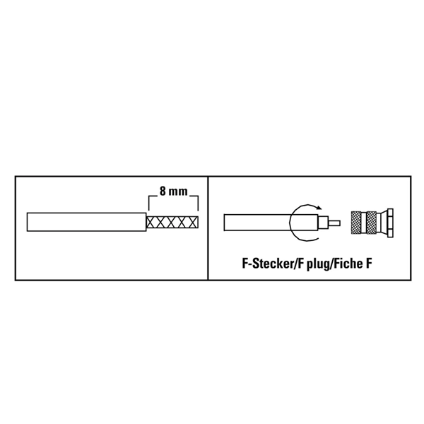 Hama konektor F-vidlice 6,5 mm (2 ks)