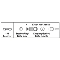 Hama redukce F-vidlice  koax zsuvka