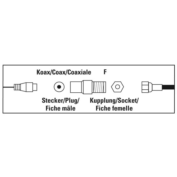 Hama redukce F-zásuvka - koax vidlice