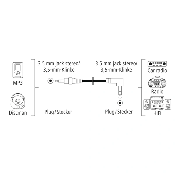 Hama audio kabel jack 3,5 mm, 1,5 m, kolmý konektor