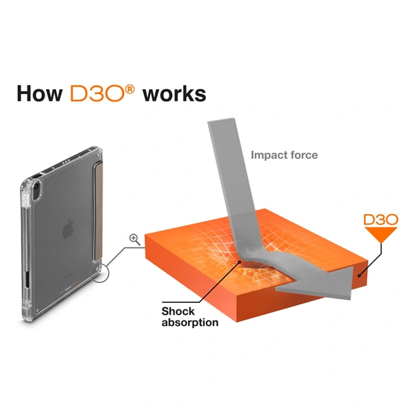 Hama Extreme Protect, pouzdro pro Apple iPad 11" (25/24)/10,9" (22/20), D3O®, pískové/průhledné