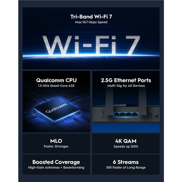 Cudy BE11000 Wi-Fi 7 Tri-Band Mesh 2.5G router (WR11000)