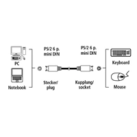 Hama prodluovac kabel PS/2, mini-DIN 6pin, 2m, ed