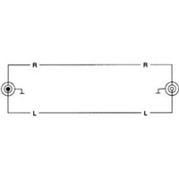Hama prodluovaka jack 3,5mm stereo vidlice - zsuvka, 3 m, sek