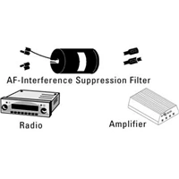 Hama NF screening filter