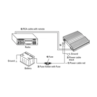 Hama auto HiFi kabelov set, 10 mm