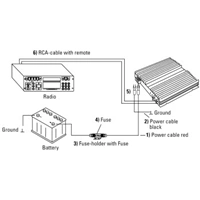 Hama auto HiFi kabelov set, 10 mm
