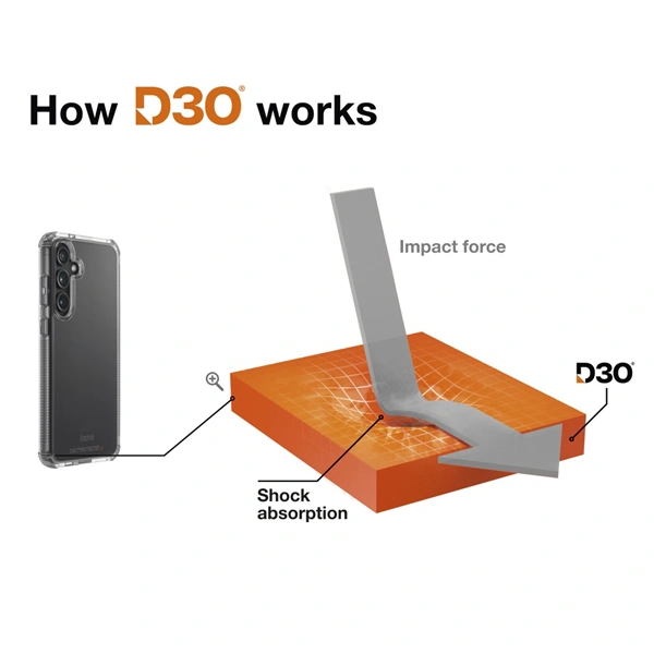 Hama Extreme Protect, kryt pro Samsung Galaxy S25 FE, materiál D3O®, nežloutne, průhledný