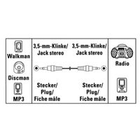 Hama jack Cable Plug - Plug, 3.5 mm, Stereo, 1.5 m